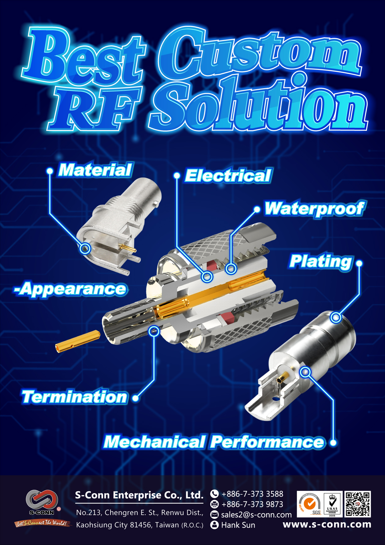 Best Custom RF Solution