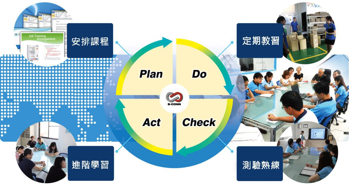 S-Conn Enterprise Co., Ltd.