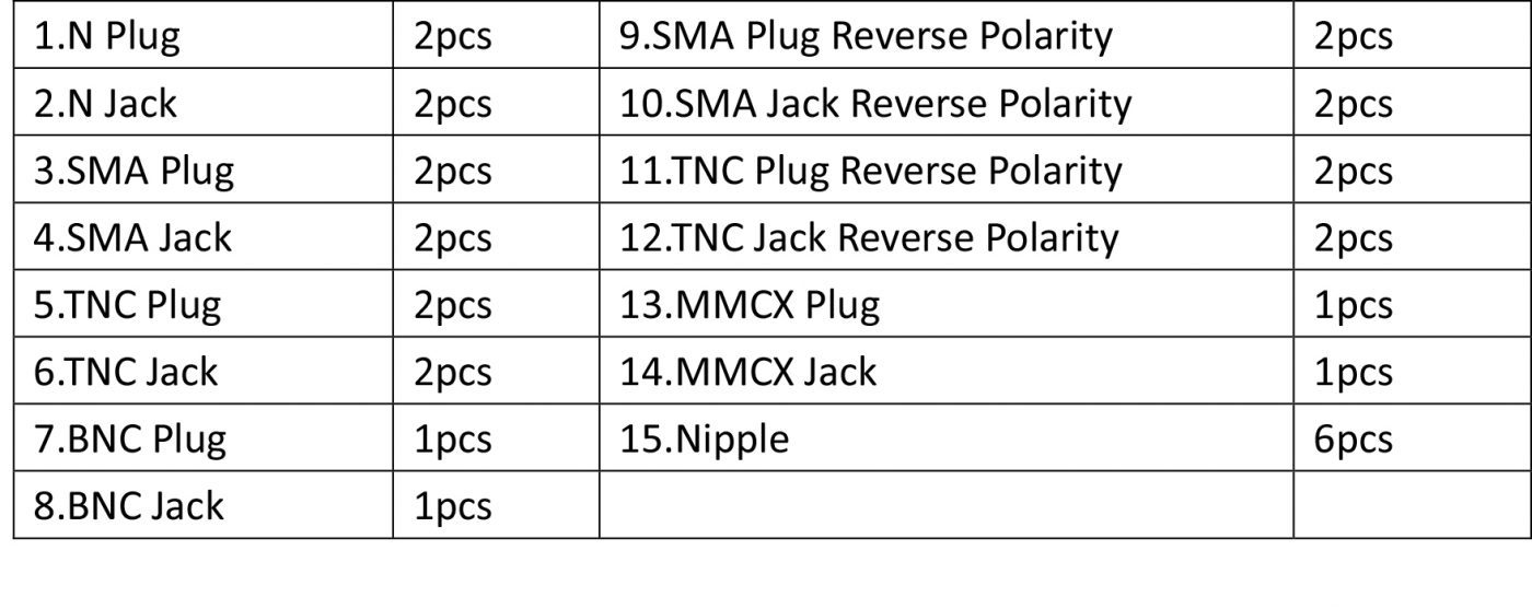 S-Conn Enterprise Co., Ltd.
