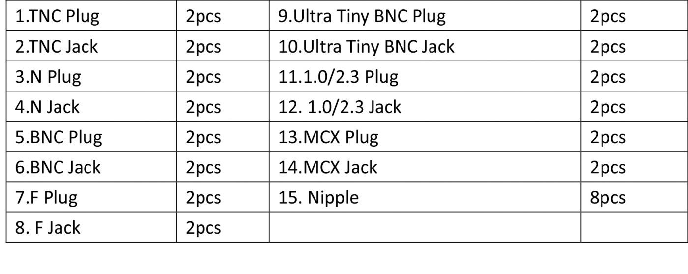 S-Conn Enterprise Co., Ltd.