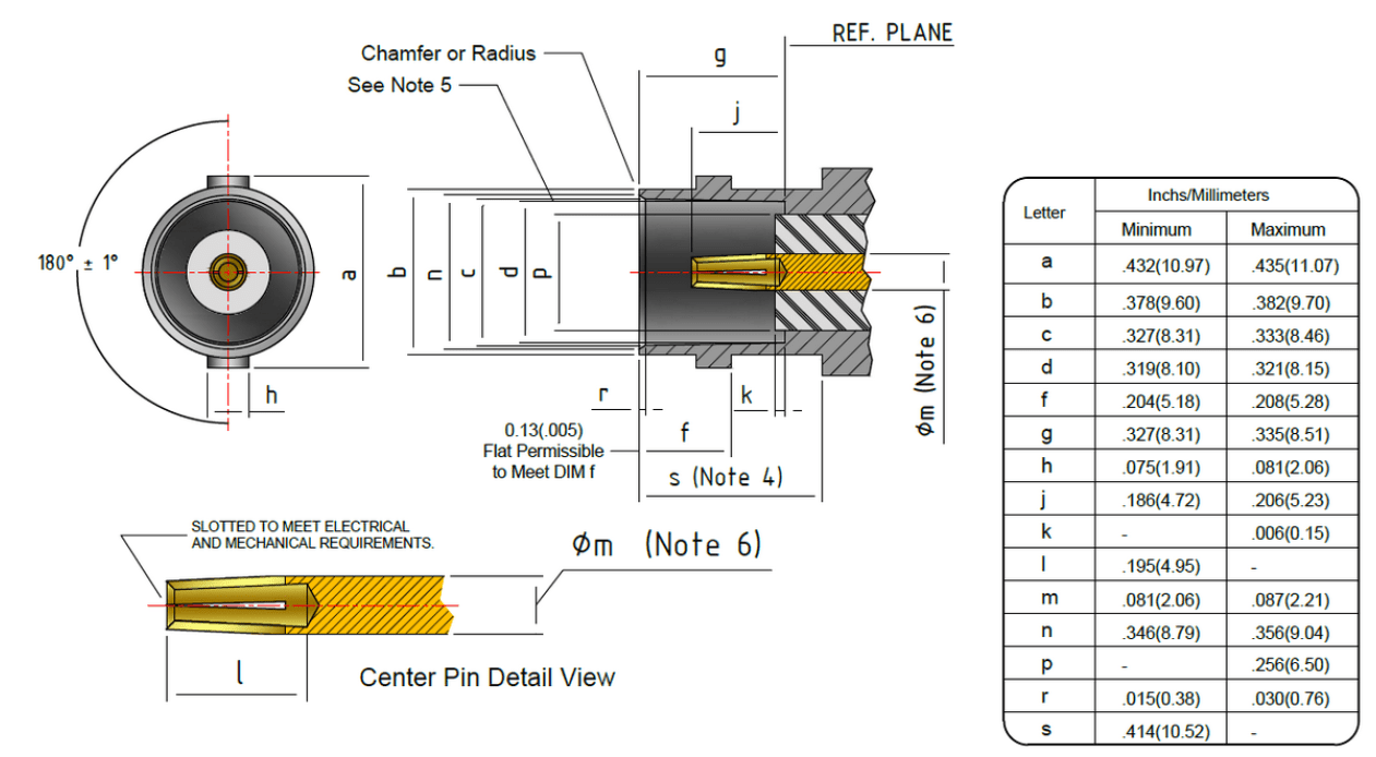 S-Conn Enterprise Co., Ltd.