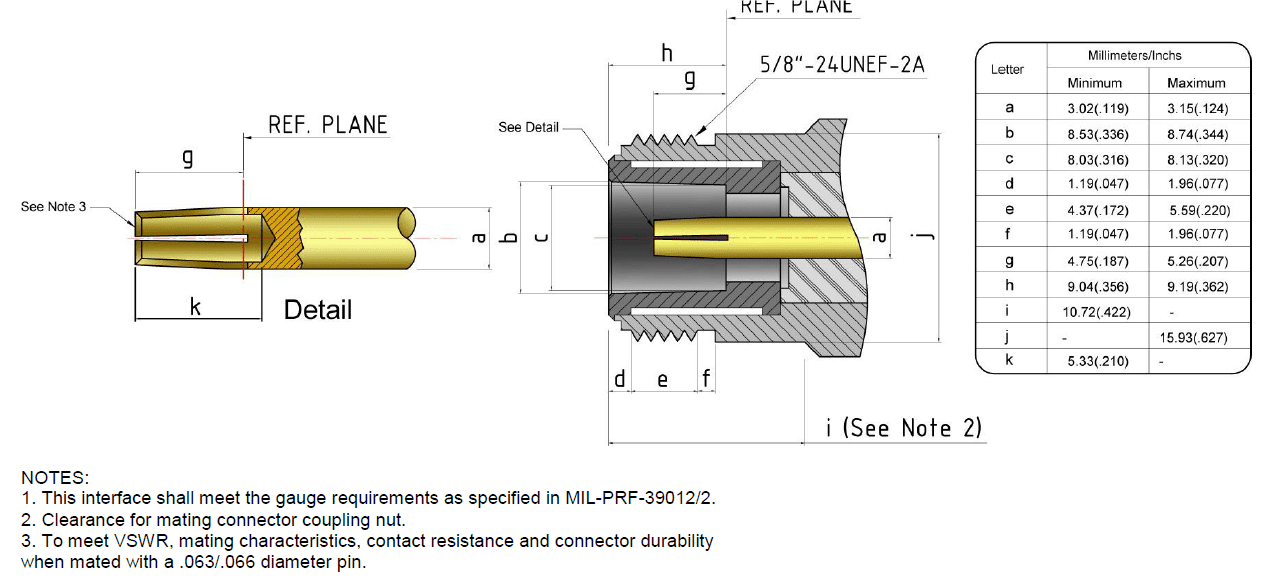 S-Conn Enterprise Co., Ltd.