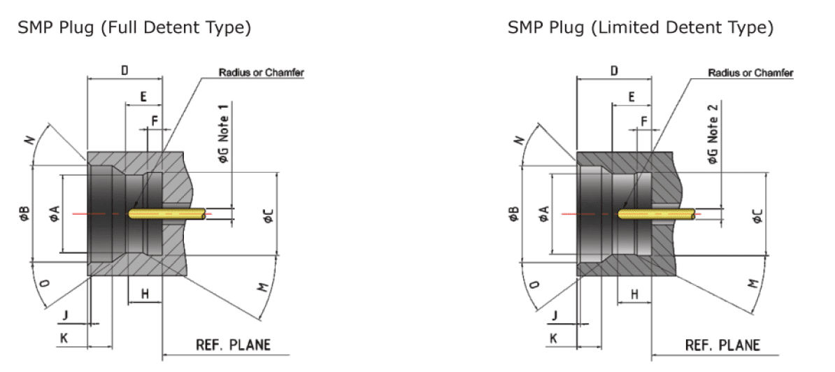 S-Conn Enterprise Co., Ltd.
