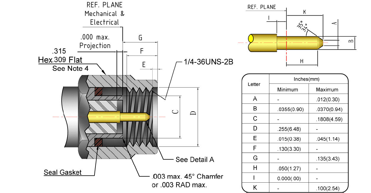 S-Conn Enterprise Co., Ltd.