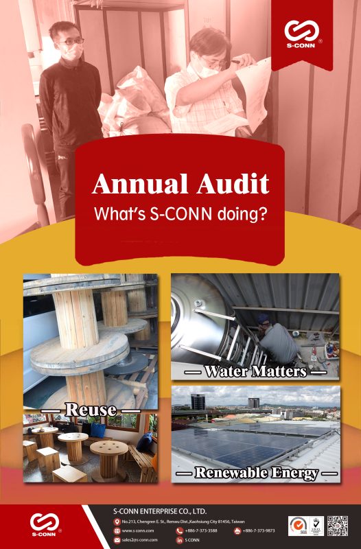 Annual Audit ISO 9001 & 14001