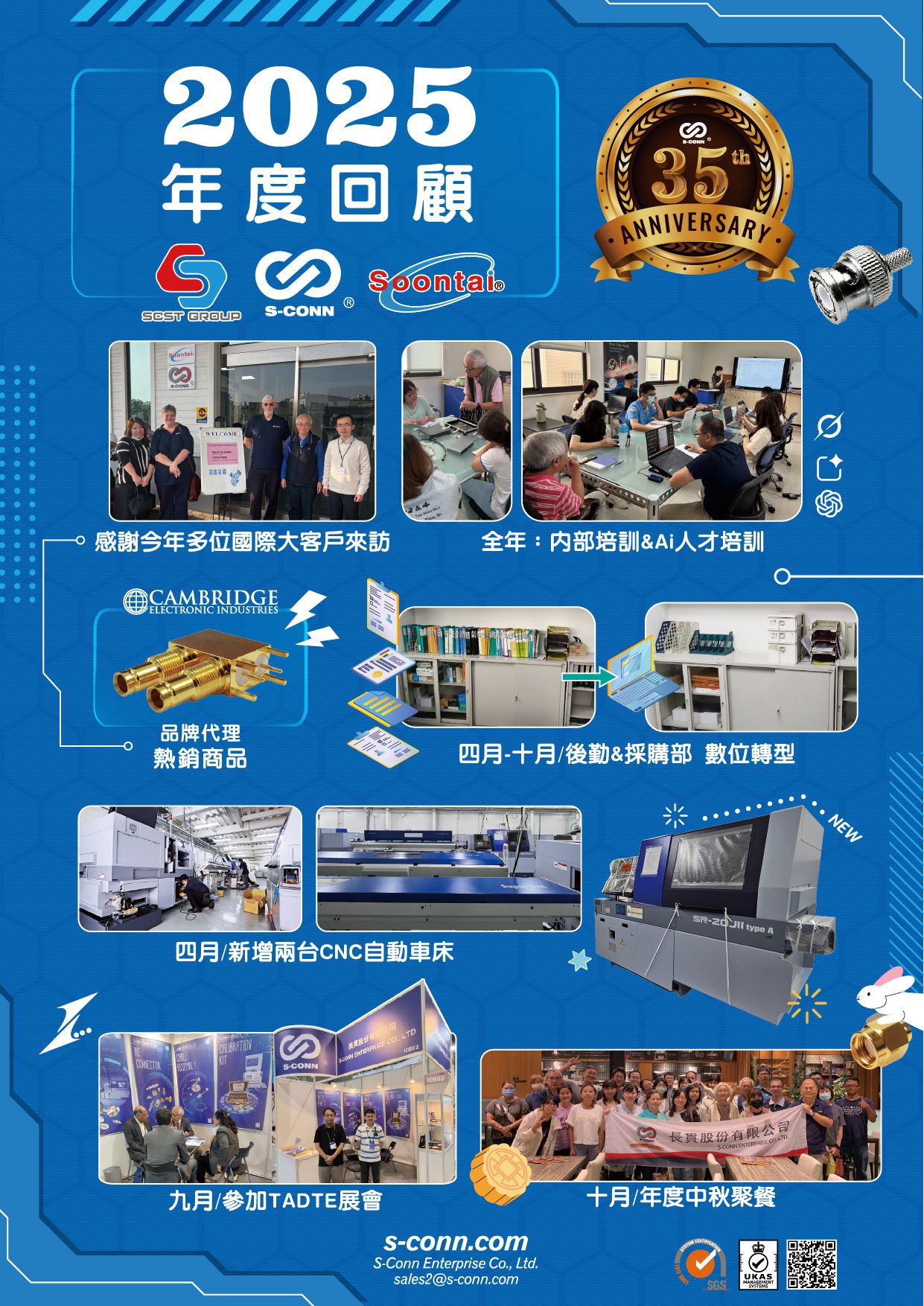2025 年度回顧：創新突破，攜手共進的一年🎉
