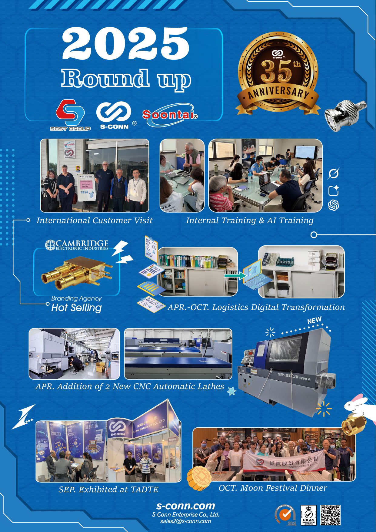 2025 Round Up: A Year of Innovation and Connection🎉