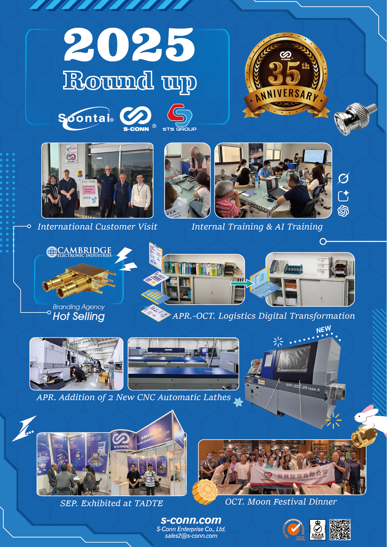 2025 Round Up: A Year of Innovation and Connection🎉