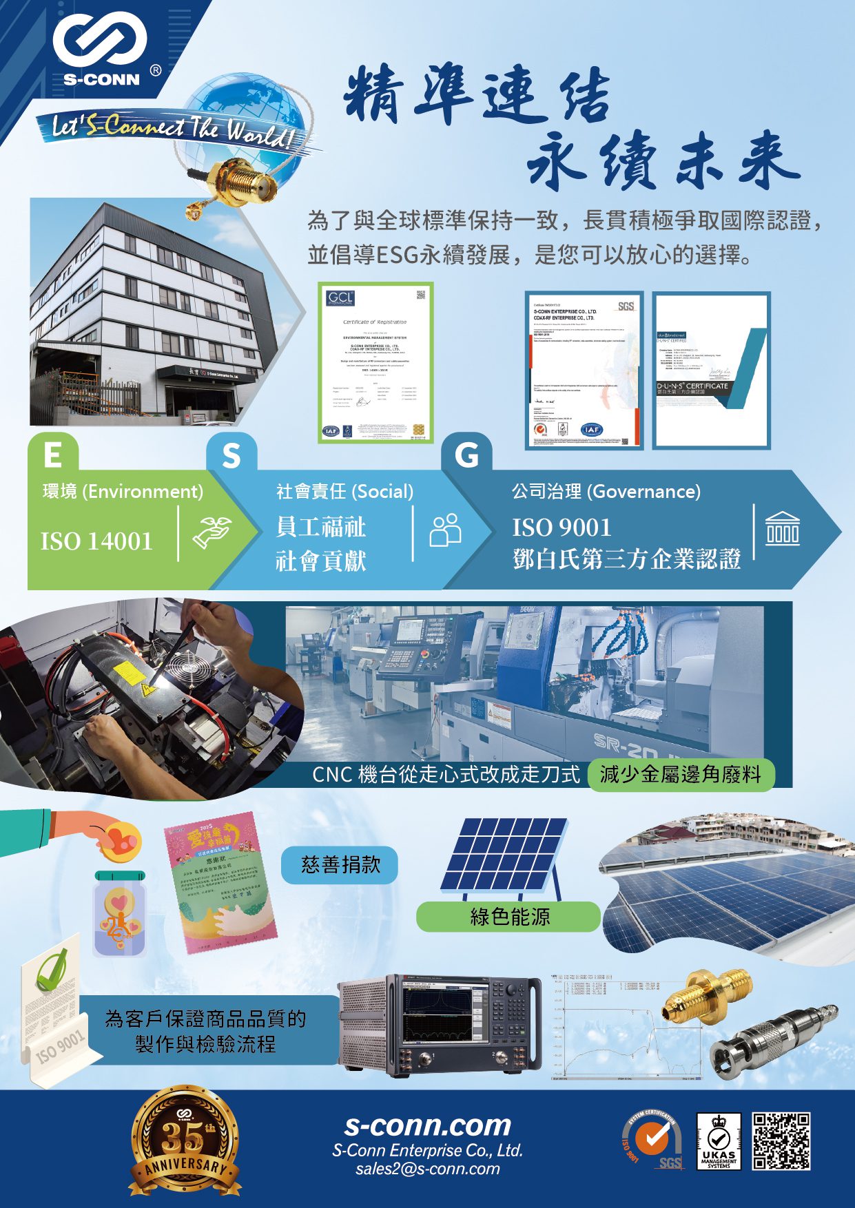 與世界接軌，S-Conn 用行動實踐永續承諾🌏