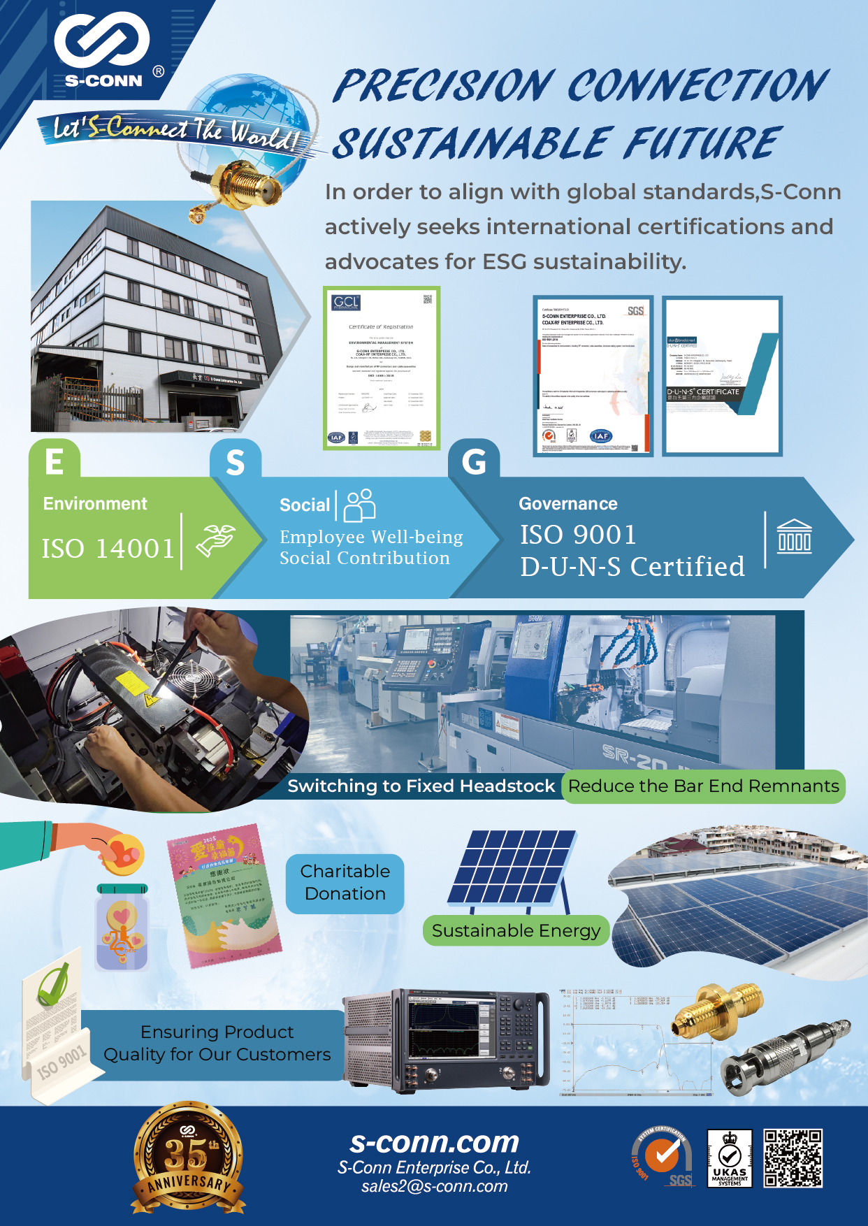 Transparent Governance & Global Trust🌏